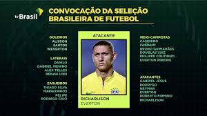 Com passagem pela seleção de tite, menino praticamente tem sua vaga garantida para tóquio. Tite Divulga Lista De Convocados Para As Eliminatorias Da Copa Reporter Brasil Tv Brasil Esportes