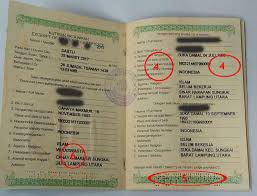 Bagi pasangan yang telah lama menikah juga bisa mendapatkan kartu nikah digital. Sp2020 Isian Nomor Surat Atau Akta Pernikahan