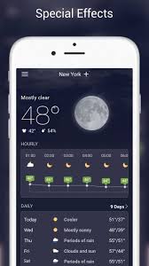 Live Weather Weather Radar Weather Radar Mostly Sunny