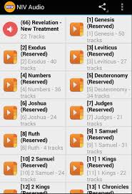 This summary of the book of revelation provides information about the title, author(s), date of writing, chronology, theme, theology, outline, a brief revelation was written when christians were entering a time of persecution. Niv Bible Free Download Mp3 Audio Offline Pour Android Telechargez L Apk