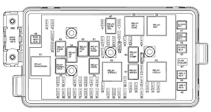 Fuse okbu do not know where relay which i believe is just a rebranded isuzu npr. Isuzu I 290 2007 2008 Fuse Box Diagram Auto Genius