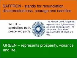 What is the symbolic meaning of the color green? What Is The Significance Of The Three Colors In India S Flag Quora