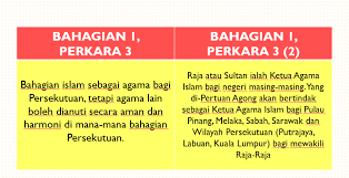 Mengapa orang murtad harus dihukum mati? Kedudukan Agama Islam Malaysianstudies Co Facebook