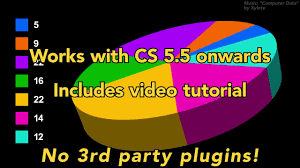 3d Pie Chart No Plugins Needed After Effects Template