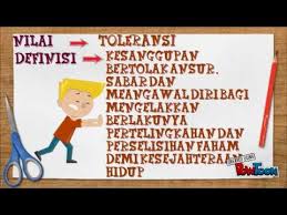 Nota Pendidikan Moral Tingkatan 2 Bab 6 Youtube