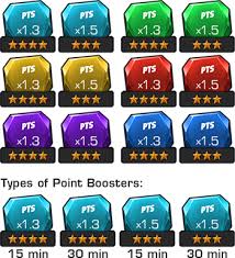 May calendar 2020 by mcoc infobot. Champion Boost Marvel Contest Of Champions Wiki Fandom