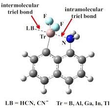 how to get a georgia bonded titleподробнее. Molecules Free Full Text Competition Between Intra And Intermolecular Triel Bonds Complexes Between Naphthalene Derivatives And Neutral Or Anionic Lewis Bases Html