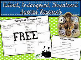 Extinct Endangered Threatened Species Endangered Animals Project Endangered Species Activities Endangered Species Project