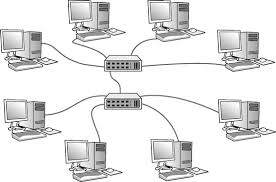 Connect two computers to one printer. An Introduction To Network Switches Dummies