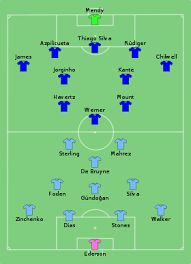 Les huit seconds du groupe ne seront pas têtes de série. Finale De La Ligue Des Champions De L Uefa 2020 2021 Wikipedia