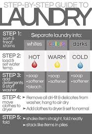 Second, many whites are under garments, which should be washed in hot water for sanitary purposes. 10 Laundry Room Hacks That Will Save You Ton S Of Money Cleaning Hacks House Cleaning Tips Laundry Guide