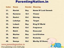 10 Indian Baby Names Ideas Indian Baby Names Baby Names Names In the greek origin, kareena means pure innocent female friend.