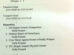 We did not find results for: Same Man Same Woman Same Crime But This Time Assault Was Deadly Manchester Ink Link