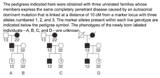 solved what is the probability of disease expression in a