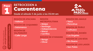 Debes quedarte en casa los fines de semana y los. Plan Paso A Paso 24 Comunas Retroceden 16 De Ellas A Cuarentena Y 5 Avanzan Duna 89 7 Duna 89 7