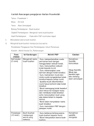 Hal ini memudahkan perlaksanaan aktiviti pengajaran dan pembelajaran dijalankan secara berkesan dan menyeluruh. Contoh Rancangan Pengajaran Harian Prasekolah
