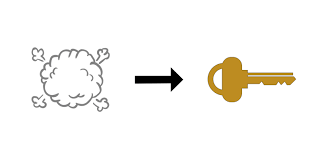 I have no one to share this with that would care or understand what i'm talking about so i'm sharing my excitement here. How To Generate Your Very Own Bitcoin Private Key