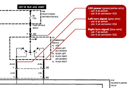 Anyone have a wiring diagram how you can make a 3 wire turn signal and brake light switch work? One Touch Turn Signal Module E31wiki