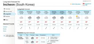 한국 환경 공단의 대기오염 정보를 이용하여 미세먼지(pm10, pm2.5), 오존의 정보 상태를 볼 수 있습니다. ê¸°ìƒ ë§ëª…ì¡± ì¦ê°€ì— ë…¸ë¥´ì›¨ì´ ê¸°ìƒì²­ ì¸ê¸°ê¹Œì§€ ì‹œì‚¬ì €ë„