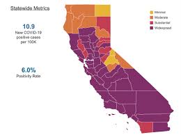 Row, rank, or layer, one atop the other: California Has A New 4 Tier Color Coded Reopening Framework