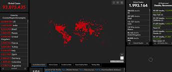 Να είναι πρώτοι σε όλη την ευρώπη. Panw Apo 700000 Kai Shmera Ta Nea Kroysmata Ston Kosmo Parallaxi Magazine