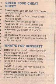 Pin By Dimis Papagounas On Dimis Subjects Variety Greek Recipes Greek Cooking Greek Restaurants