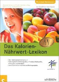 Das gleiche machen sie mit der nächsten. Das Kalorien Nahrwert Lexikon Amazon De Muller Sven David Raschke Katrin Bucher