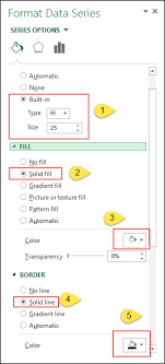 How To Add A Horizontal Line To A Chart In Excel Target