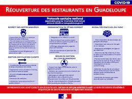 The guadeloupe islands reopened to vaccinated visitors from the u.s. Covid19 Apres Une Prefecture De Guadeloupe Facebook