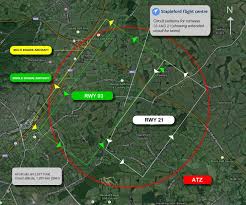 Airfield Circuit Information Stapleford Flight Centre