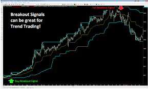 The efc scanner scans thirty pairs for trade setups on 7 different time frames… that means that you have a potential 210 active trade set ups all on one dashboard. Tradestation Or Thinkorswim Mt4 Ichimoku Expert Advisor Original Herbs