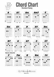 Empty Guitar Chord Chart Lovely Chord Chart For Guitar