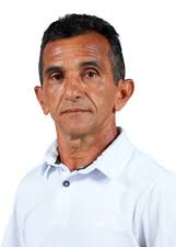 Candidatos a Vereador em Santa Luzia do Paruá