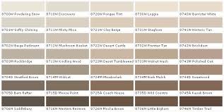 Kitchen Colour Cabinets Mushroom Paint Swatch Exterior Paint Colors For House Paint Colors For Home Exterior Gray Paint
