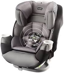 Evenflo Safemax All In One Convertible Car Seat With Sensorsafe Lx Industrial Edge Car Seats Convertible Car Seat Baby Car Seats