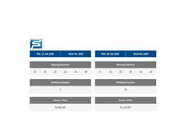 Singapore Pools Toto Draw Results 11 January 2018 Singaporepools Totoresults Singaporetoto Draw Toto Lottery Games
