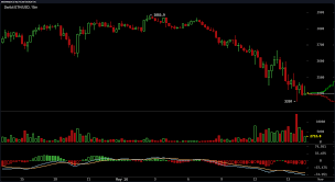 We cover btc news related to bitcoin exchanges, bitcoin mining and price forecasts for various cryptocurrencies. Id246vti0v29om