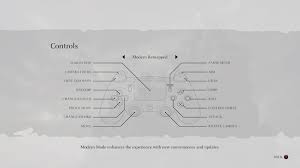 You have to find where it's hiding in the world. Shadow Of The Colossus Ps4 Walkthrough And Guide All Locations How To Defeat All Colossi Coins Secrets And More Vg247