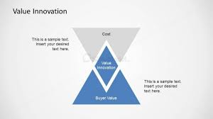 Value Innovation Bos Strategic Concept Slidemodel