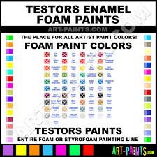 Transparent Blue Enamel Foam Styrofoam Foamy Paints 1257