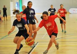 Basketball Unit Using Game Sense Year 5 6 Nicolette Pratt Basketball Skills Basketball Basketball Plays