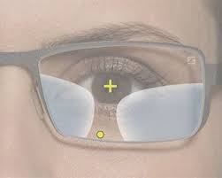The All New Zeiss Progressive Lenses How Can I Find The Right Progressive Lenses Zeiss United States Lenses Optician Marketing Eyewear Display