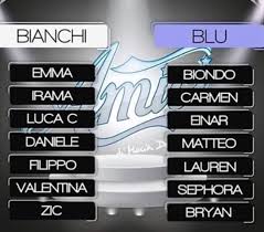 Oggi pomeriggio è stato registrato l'ultimo speciale pomeridiano di amici, che sarà trasmesso regolarmente nel sabato di pasqua a partire dalle 14.10. Amici 2018 Serale Squadre Coach Giudici Ospiti