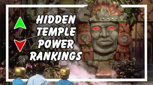 Choose to represent the blue barracudas, red jaguars, silver snakes, green monkeys, orange iguanas, or purple parrots, we've got the tees to outfit you for your. Which Legends Of The Hidden Temple Team Was Statistically The Best Youtube