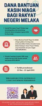 ديوان اوندڠن نڬري ملاك) terdiri daripada 28 kawasan dun. Pejabat Daerah Dan Tanah Melaka Tengah Dana Bantuan Kasih Niaga Bagi Rakyat Negeri Melaka