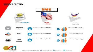(borang ini diterjemahkan oleh peguam negara, malaysia. Roles Of Matrade In Assisting Malaysian Companies Smes