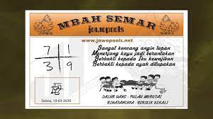 Terbaru dan paling populer di indonesia saat ini. Prediksi Naga303 Selasa 10 Maret 2020 Youtube