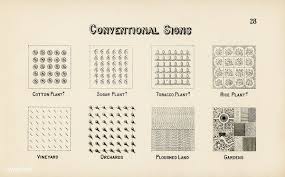 Conventional Signs For Maps From Draughtsman 39 S Alphabets By Hermann Esser 1845 Ndash 1908 Digitally Enhanced From Ou Free Illustrations Alphabet Hermann