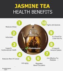 14 Wonderful Health Benefits Of Jasmine Tea Recipe Uses More Jasmine Tea Benefits Tea Health Benefits Fruit Health Benefits