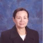 Dr. William Askins, MD, Anesthesiology